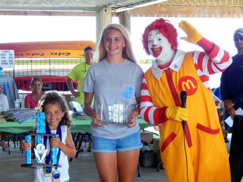 Big winners